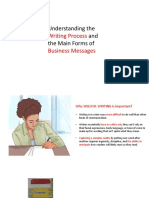 Understanding the Writing Process and Main Forms of Business Messages