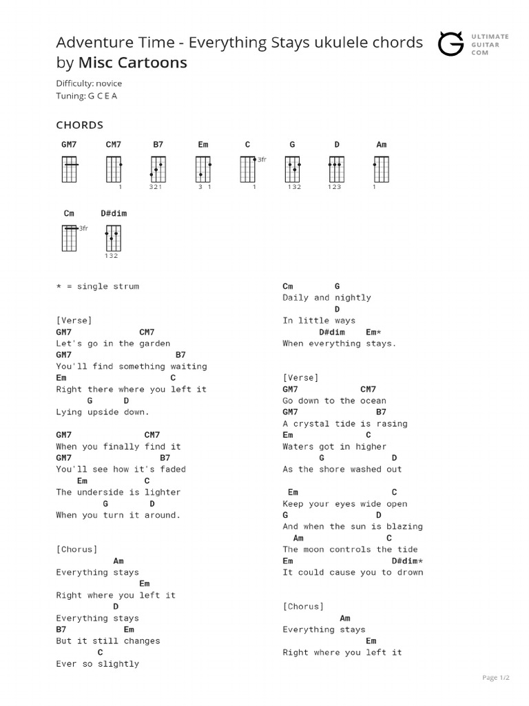 Adventure Time Everything Stays Ukulele Chords PDF