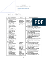 [materiku86.blogspot.com] Silabus Kelas 2 SD K13 Rev18 Tema 1 8.docx