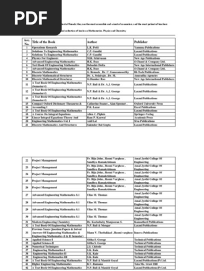 Library Pdf Teaching Mathematics Mathematical Analysis