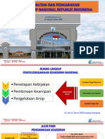 Ruang Lingkup Penyelenggaraan Arsip Nasional