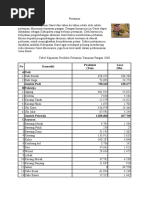 Download SDA Kab Garut by venymartiani07 SN42398134 doc pdf