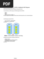 RAID 0, RAID 1, RAID 5, RAID 10 Explained With Diagrams: by Ramesh Natarajan On August 10, 2010