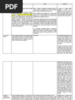 Case Name Facts Ratio Doctrine Salazar v. Achacoso (1990) - Todd v. United States (1895)