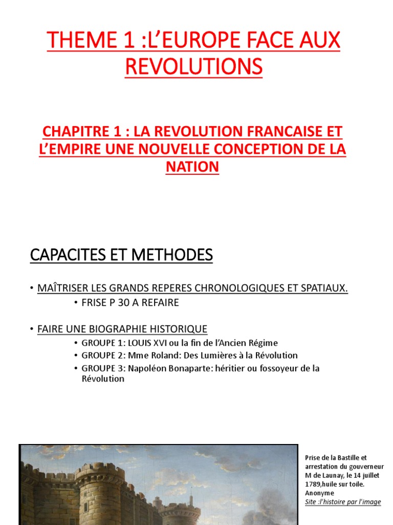 évaluation La Révolution Française Et Lempire 4ème Pdf