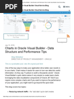 Charts in Oracle Visual Builder