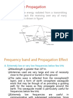 Radio Wave Propagation