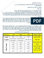 دورة حياة أفراد طائفة النحل