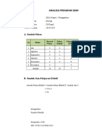 Analisis Hari Efektif, PT Dan PS Ok Biologi