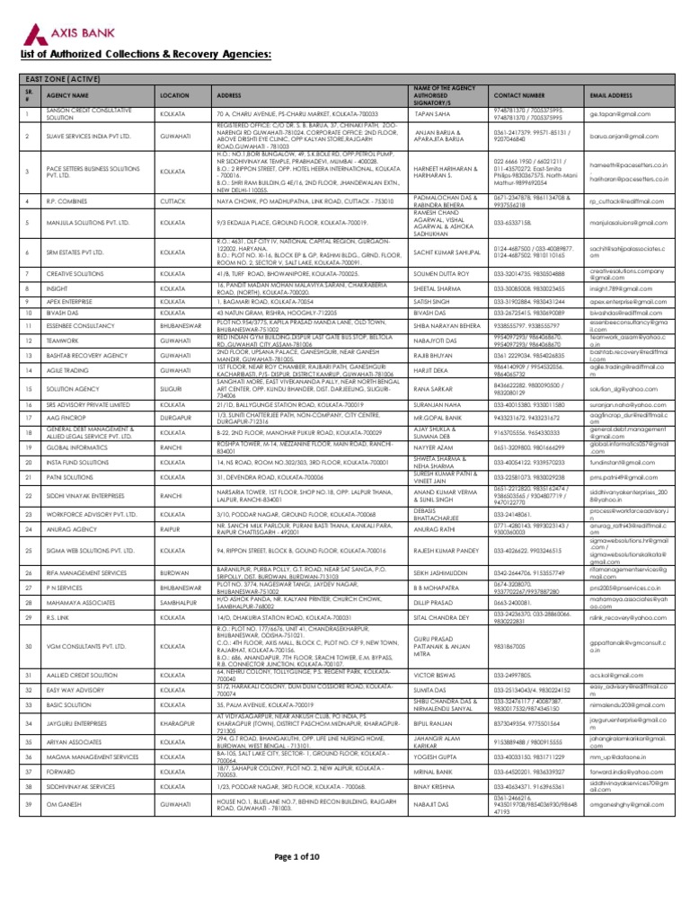 Authorized Debt Recovery Agencies List | PDF | Business
