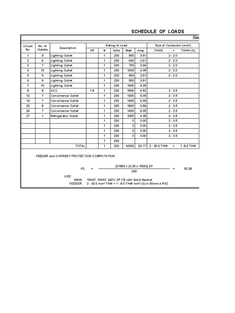schedule-of-loads-excel-pdf-electrical-wiring-physical-quantities