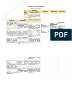 Matriz de tesis