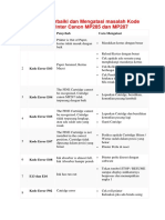 Cara Memperbaiki Dan Mengatasi Masalah Kode Error Printer Canon MP285 Dan MP287