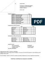 1scoring Format