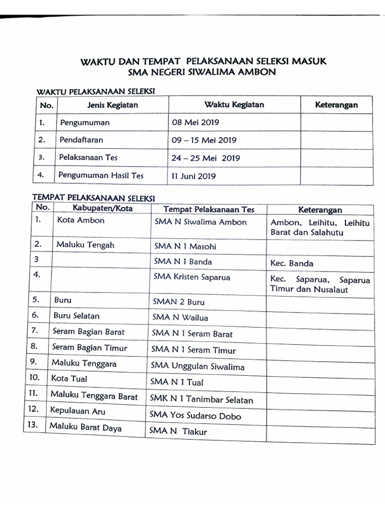 Persyaratan Sma Siwalima