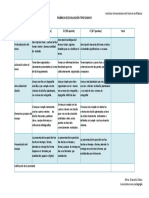 RÚBRICA DE EVALUACIÓN TIPO ENSAYO PARTE 2.pdf