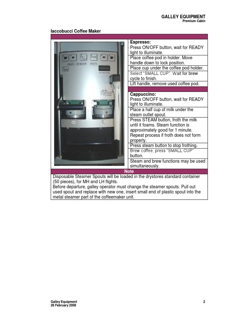 Galley Equipment: Premium Cabin | PDF