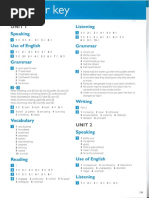 Answer Key Exam Maximizer