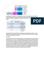 Compuestos de coordinación