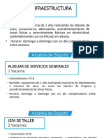 Ofertas laborales-vacantes