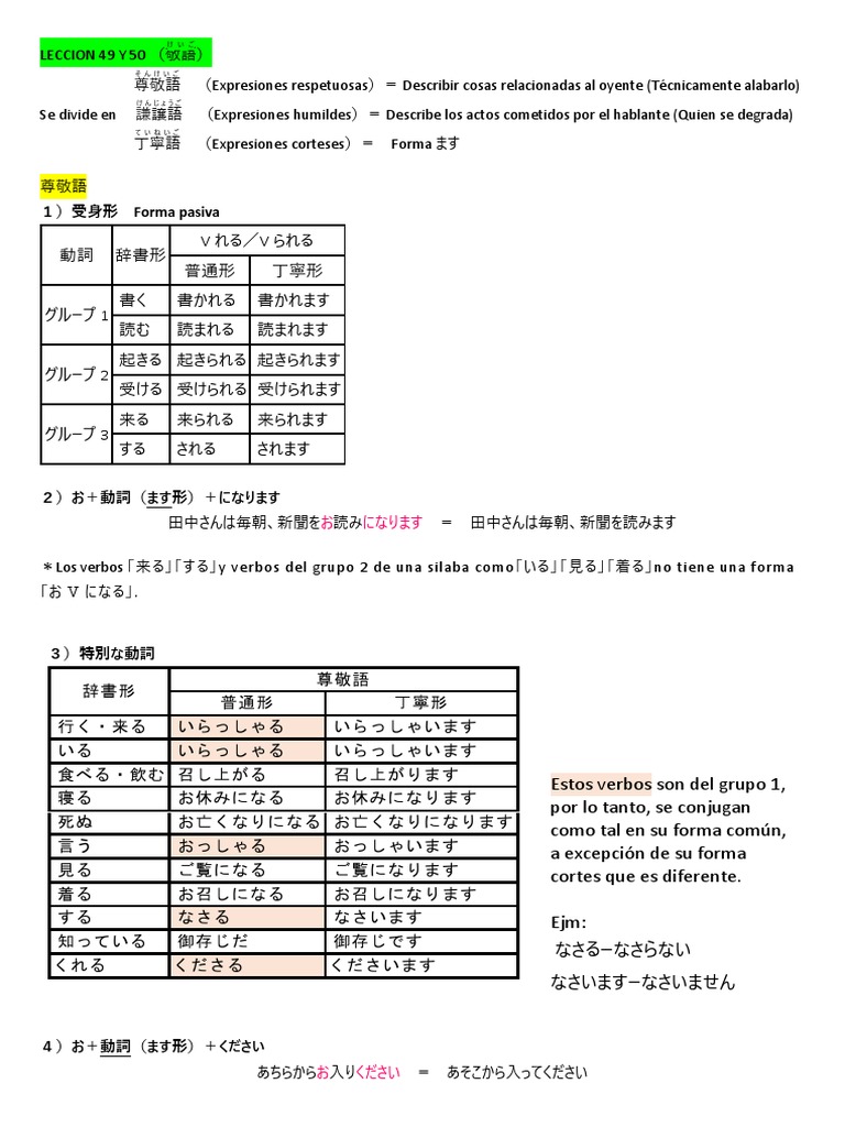 Apuntes De Japones 6