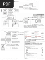 Chapter 04 - Income Tax Schemes, Accounting Periods, Methods, and Reporting