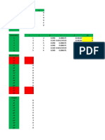 Analisis Matricial