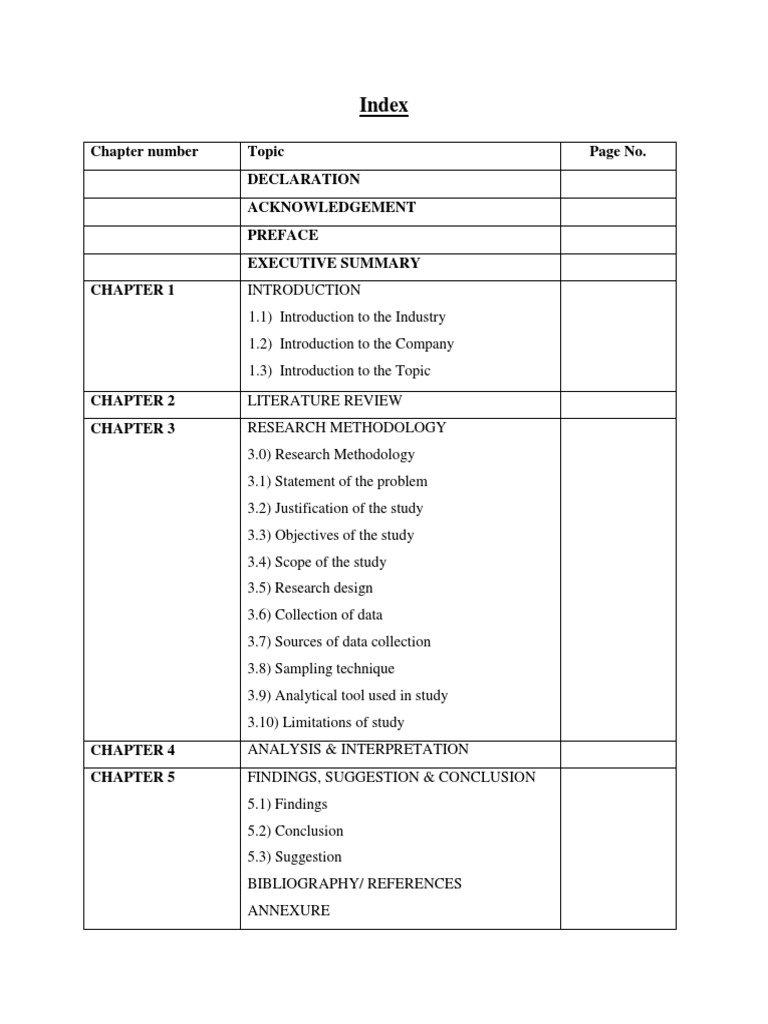 Index: Chapter Number Topic Page No. Declaration Acknowledgement ...