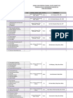 Jadwal Ujian Proposal Skripsi