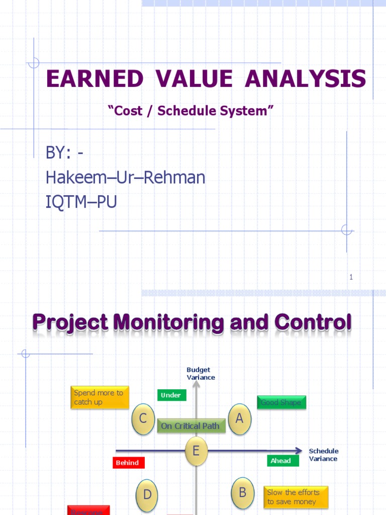 Earned Value Analysis Explained | PDF | Business | Teaching Mathematics