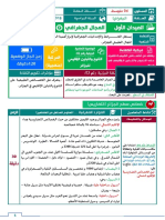 التنوع والتباين الاقليمي للجزائر معدل