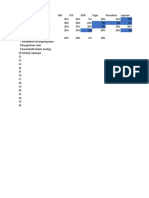 Daftar Persentase Matkul Semester 6