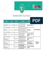 Ganadores Crea y Emprende 2018