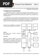 Ejemplos de Programación Arquitectónica | PDF | Diseño | Arquitecto