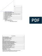 Empresas Del 2018 Casma