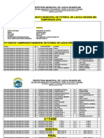 Tabela Municipal 2019