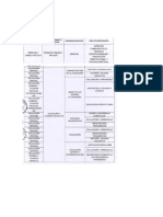 Linea de Investigacion -Actualizado-45