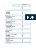 Actividades