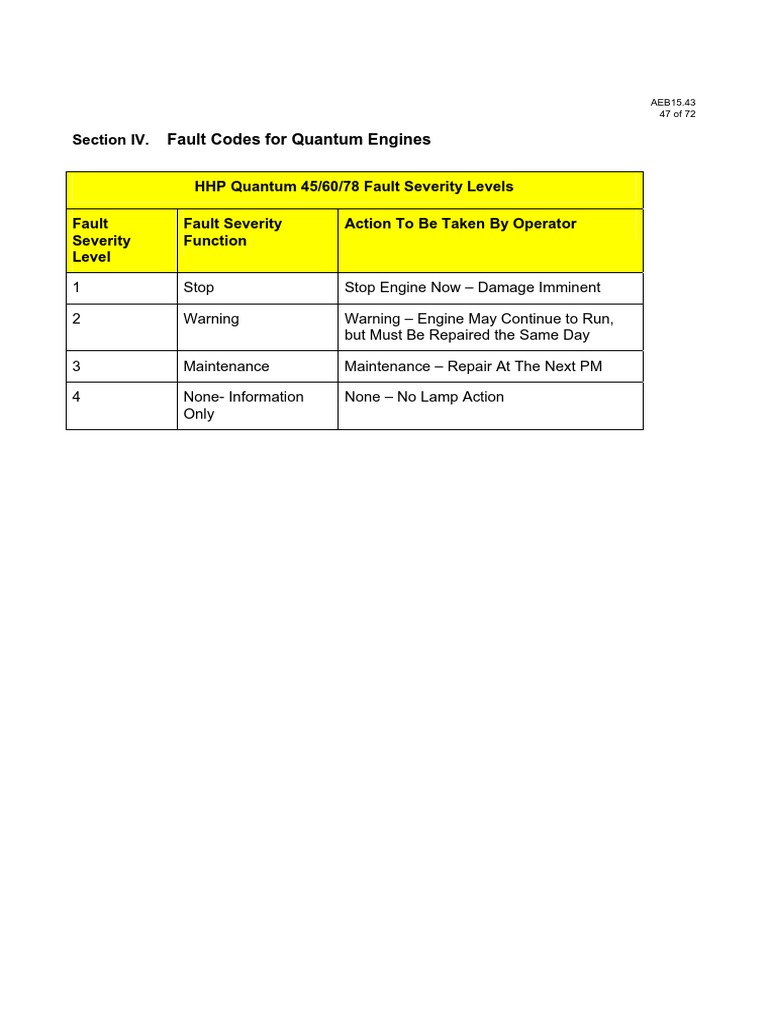 Quantum Engine Fault Codes Overview | PDF | Fuel Injection | Throttle