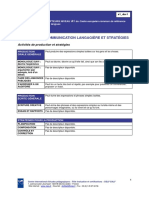 01 Descripteurs DELF A1 PDF