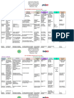 SPG FEDERATED Action Plan BBR20'19-2020