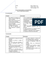 Recursos Convencionales Vs No Convencionales