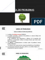 Arbol de Problemas