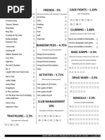 GTA V 100% Completion Checklist | PDF | Firearms | Parachuting