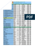 The DVD-Movie Excel List: Name Des Films Genre Nr. Sprache Regie Owner Jahr