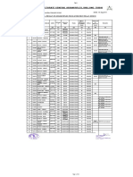 Final Merit List Web Upload 2 PDF