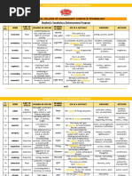 KCMT - English Vocabulary