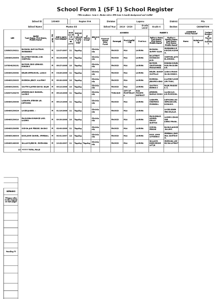 SF 1 School Register | PDF | Southeast Asia | Cultural Assimilation