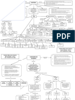 202235293-Mapa-Conceptual-Auditoria.pdf