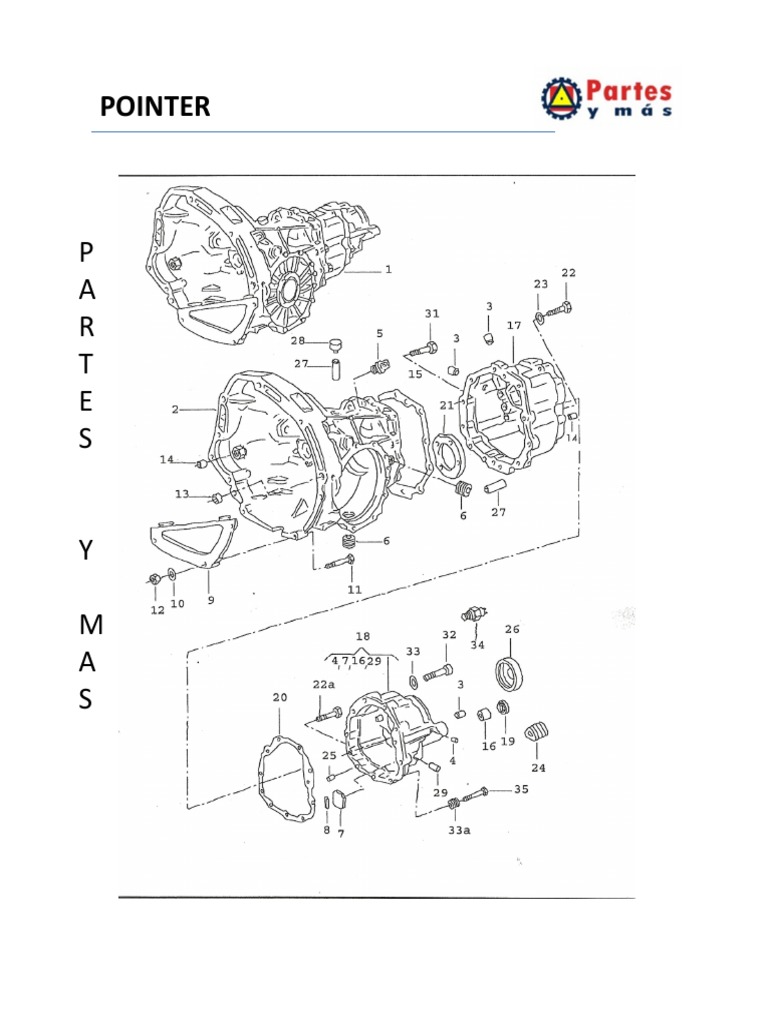 Parts of a Pointer in C Programming | PDF